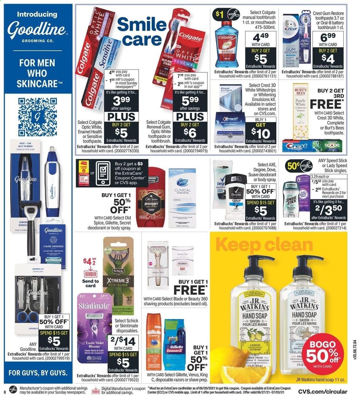 CVS Pharmacy Weekly Ad Flyer June 27 to July 3