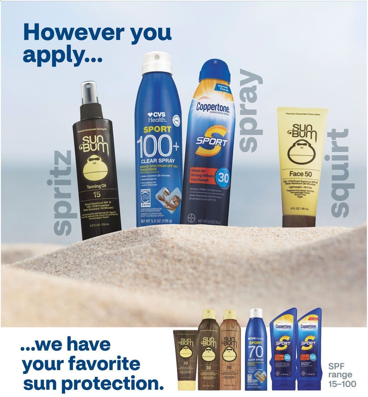 CVS Pharmacy Weekly Ad Flyer June 27 to July 3