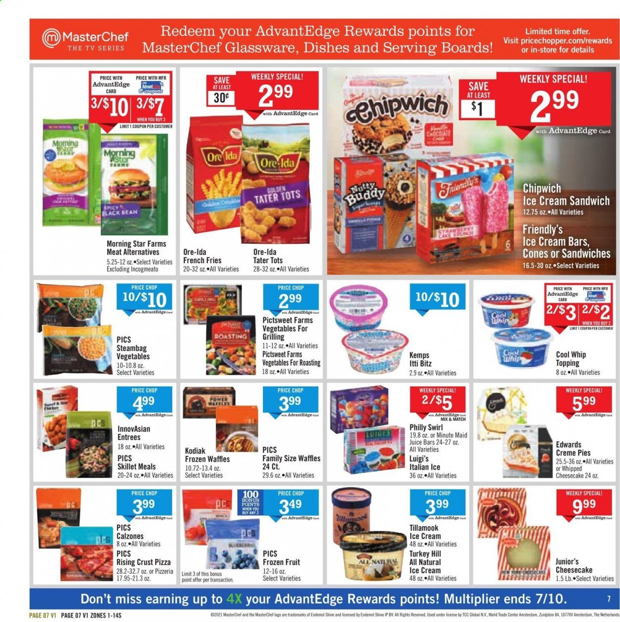 Price Chopper (CT, MA, NY, PA, VT) Weekly Ad Flyer June 27 to July 3
