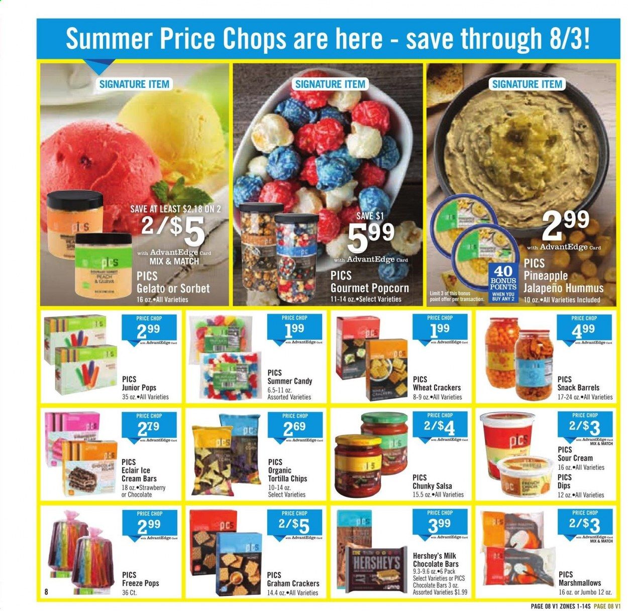 Price Chopper (CT, MA, NY, PA, VT) Weekly Ad Flyer June 27 to July 3