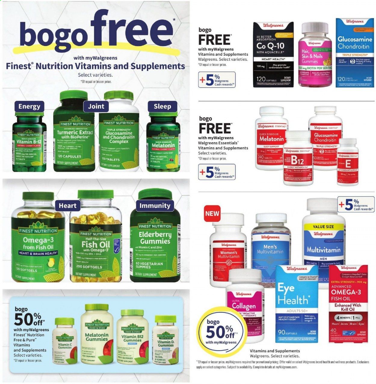 Walgreens Weekly Ad Flyer July 4 to July 10