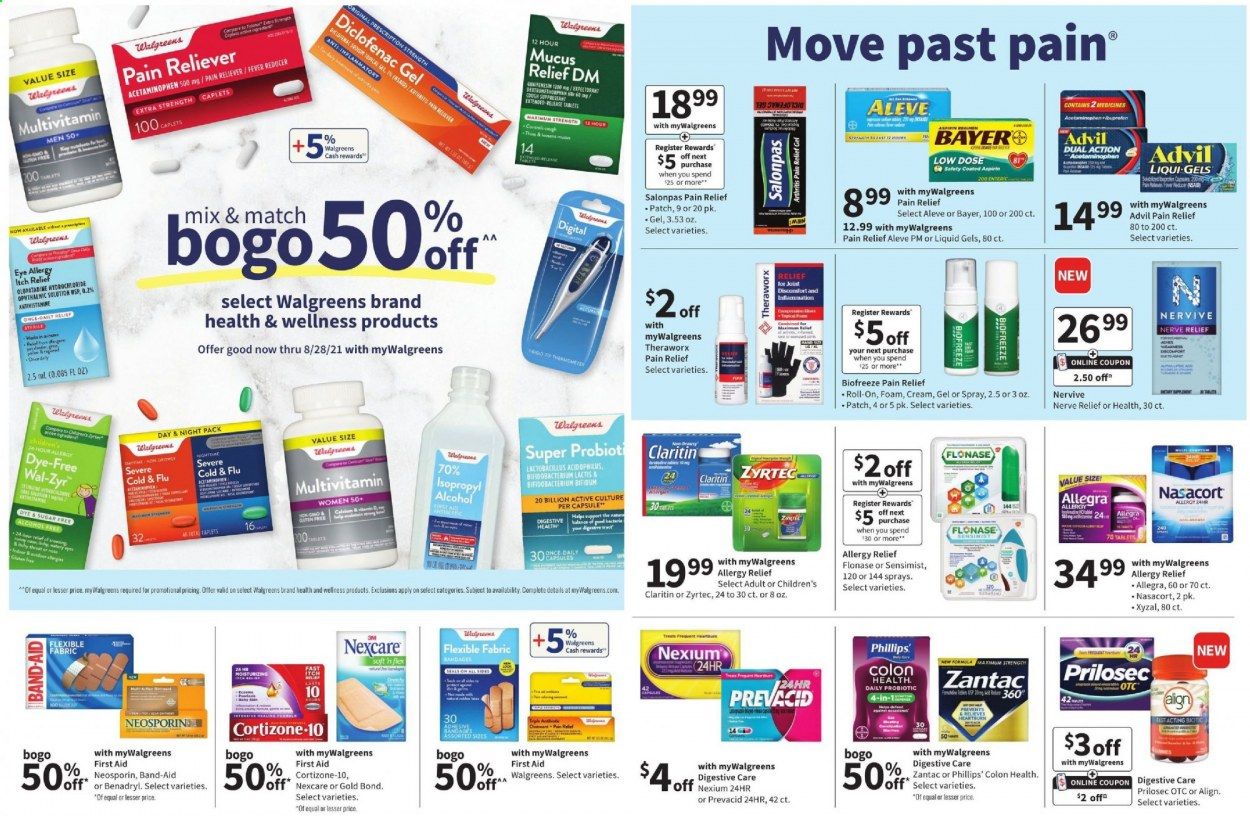 Walgreens Weekly Ad Flyer July 4 to July 10
