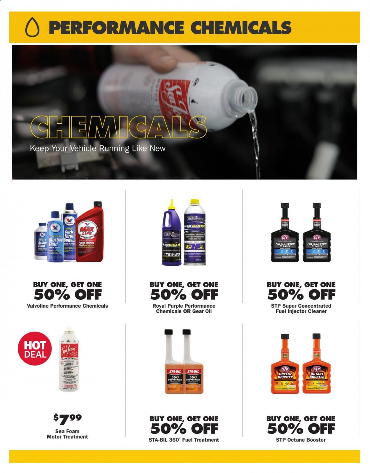 Advance Auto Parts Weekly Ad Flyer July 1 to July 28