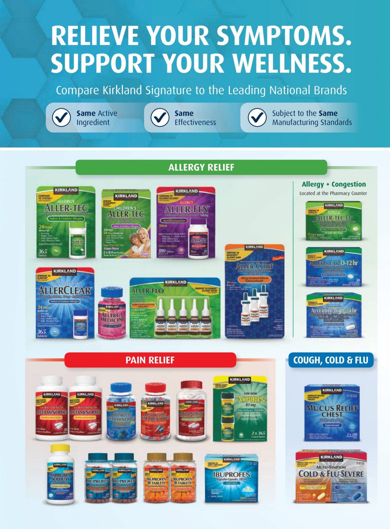 Costco Weekly Ad Flyer July 1 to July 31