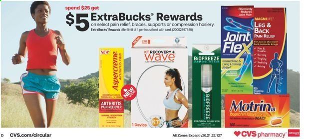 CVS Pharmacy Weekly Ad Flyer July 4 to July 10