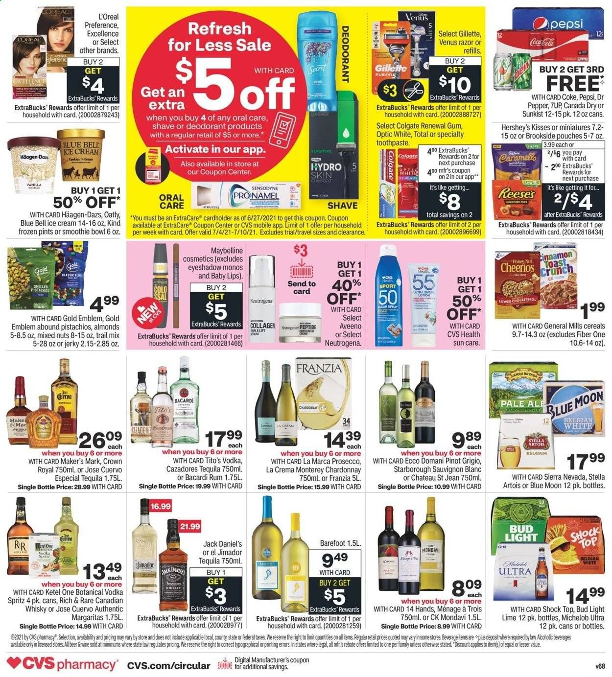 CVS Pharmacy Weekly Ad Flyer July 4 to July 10