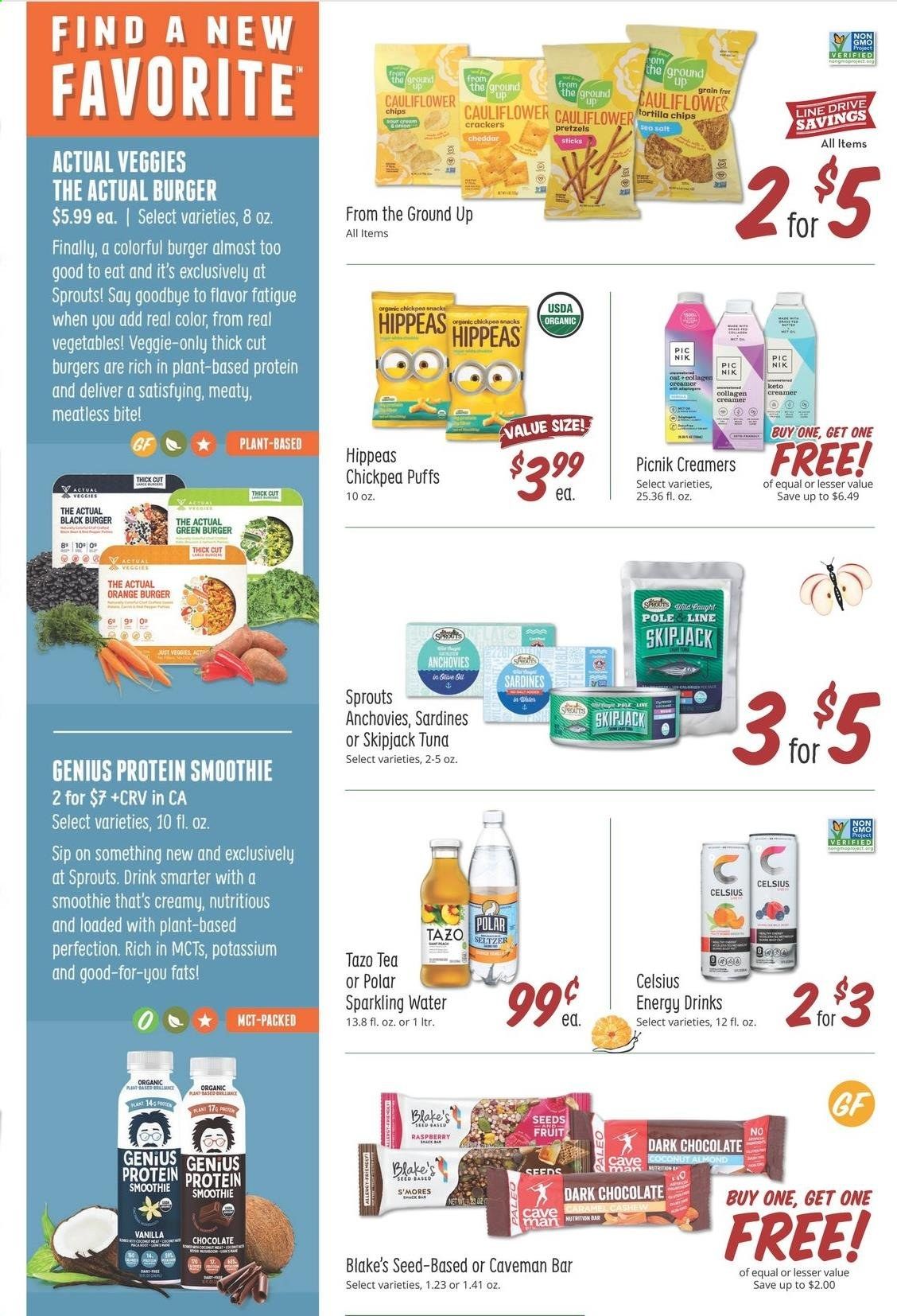 Sprouts Weekly Ad Flyer July 7 to July 13