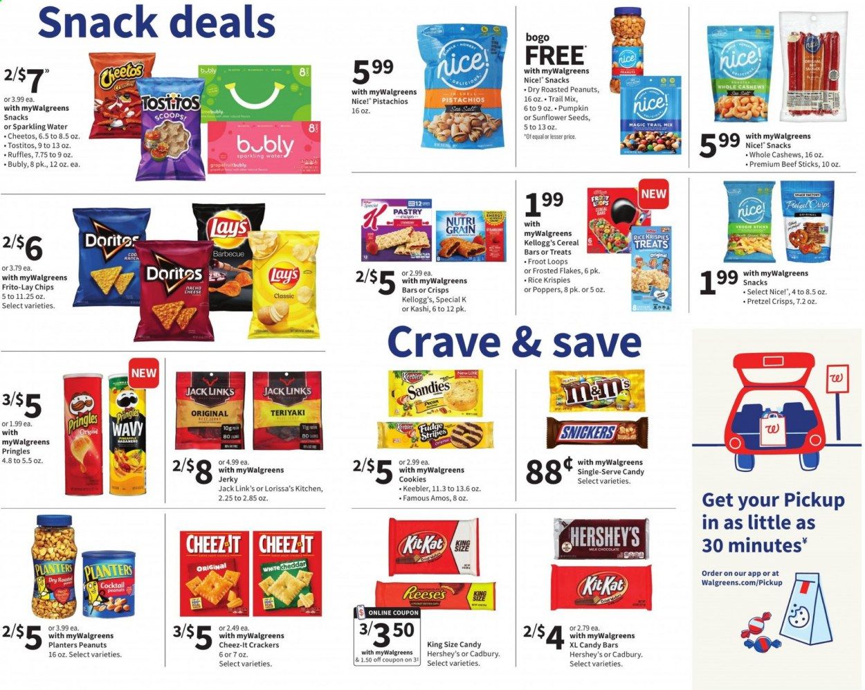 Walgreens Weekly Ad Flyer July 11 to July 17