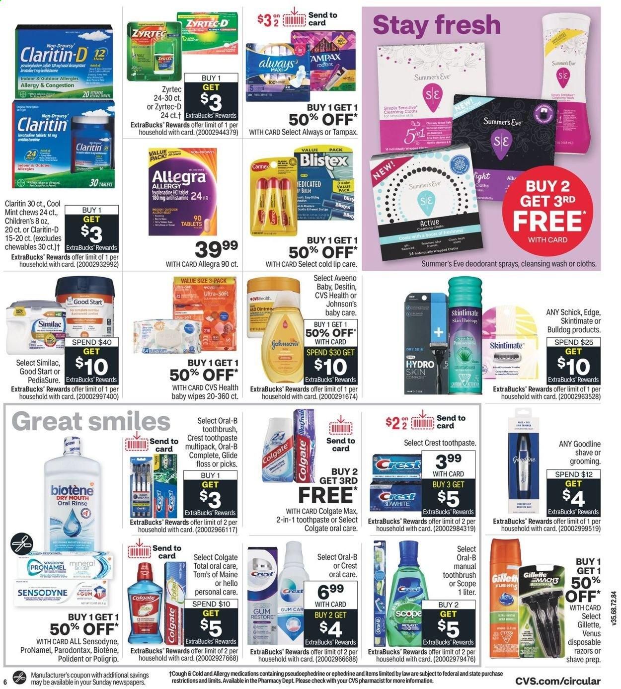 CVS Pharmacy Weekly Ad Flyer July 11 to July 17