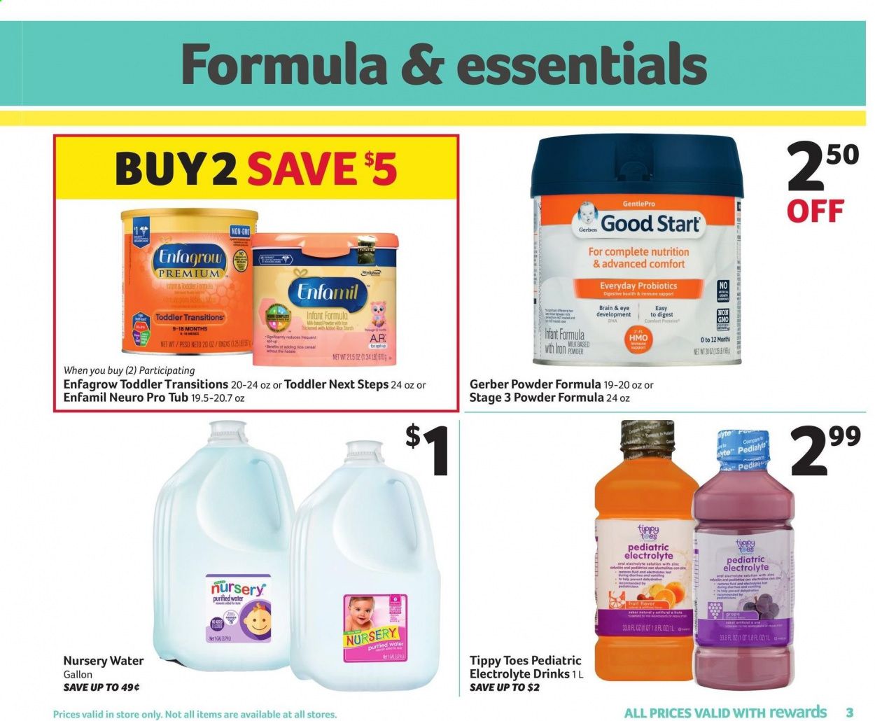 Winn Dixie (AL, FL, GA, LA) Weekly Ad Flyer July 14 to July 27