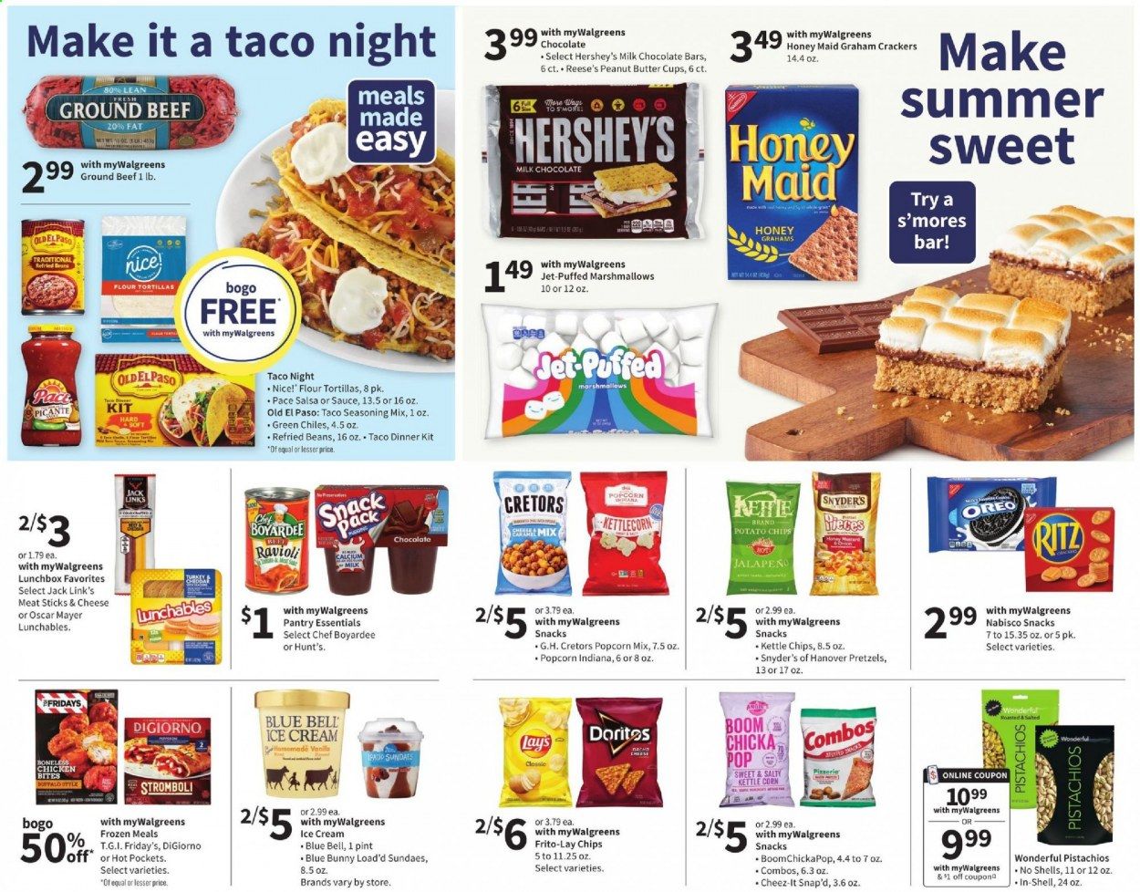 Walgreens Weekly Ad Flyer July 18 to July 24