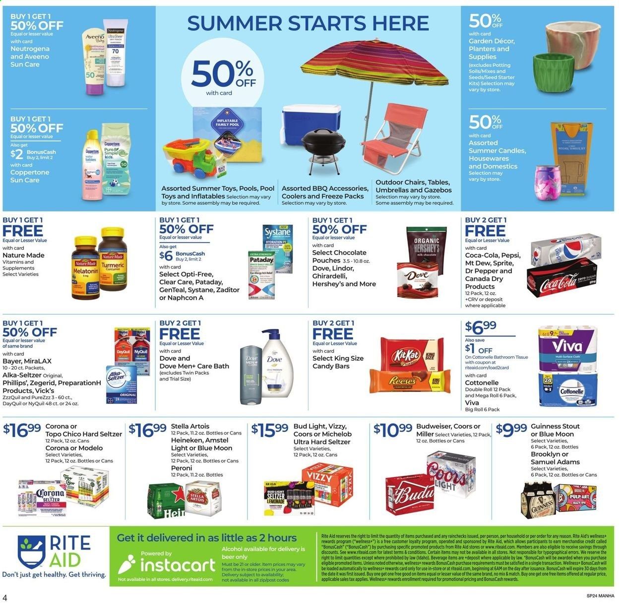 RITE AID Weekly Ad Flyer July 18 to July 24