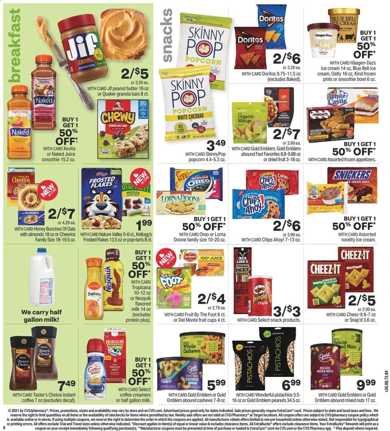 CVS Pharmacy Weekly Ad Flyer July 18 to July 24
