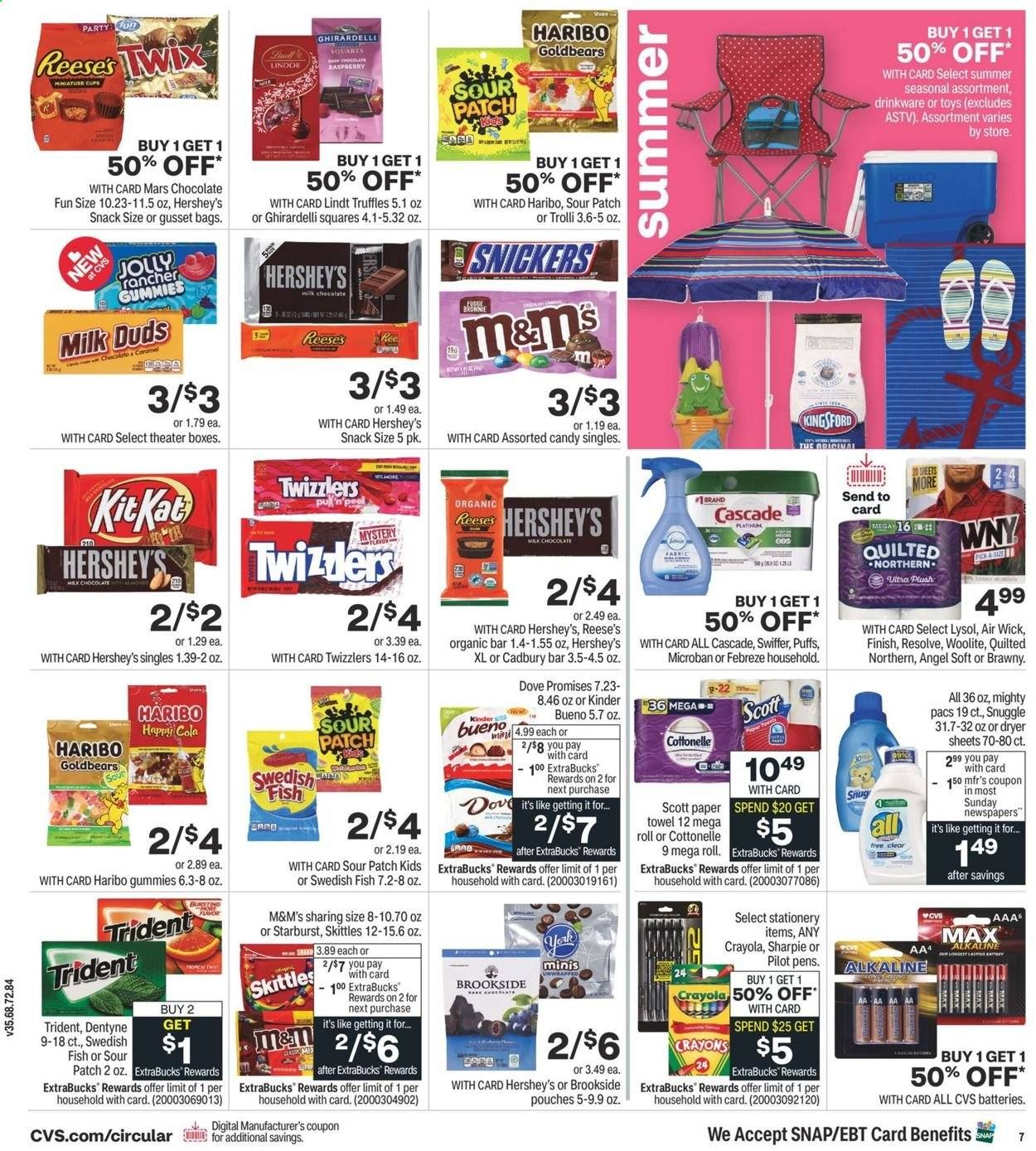 CVS Pharmacy Weekly Ad Flyer July 18 to July 24