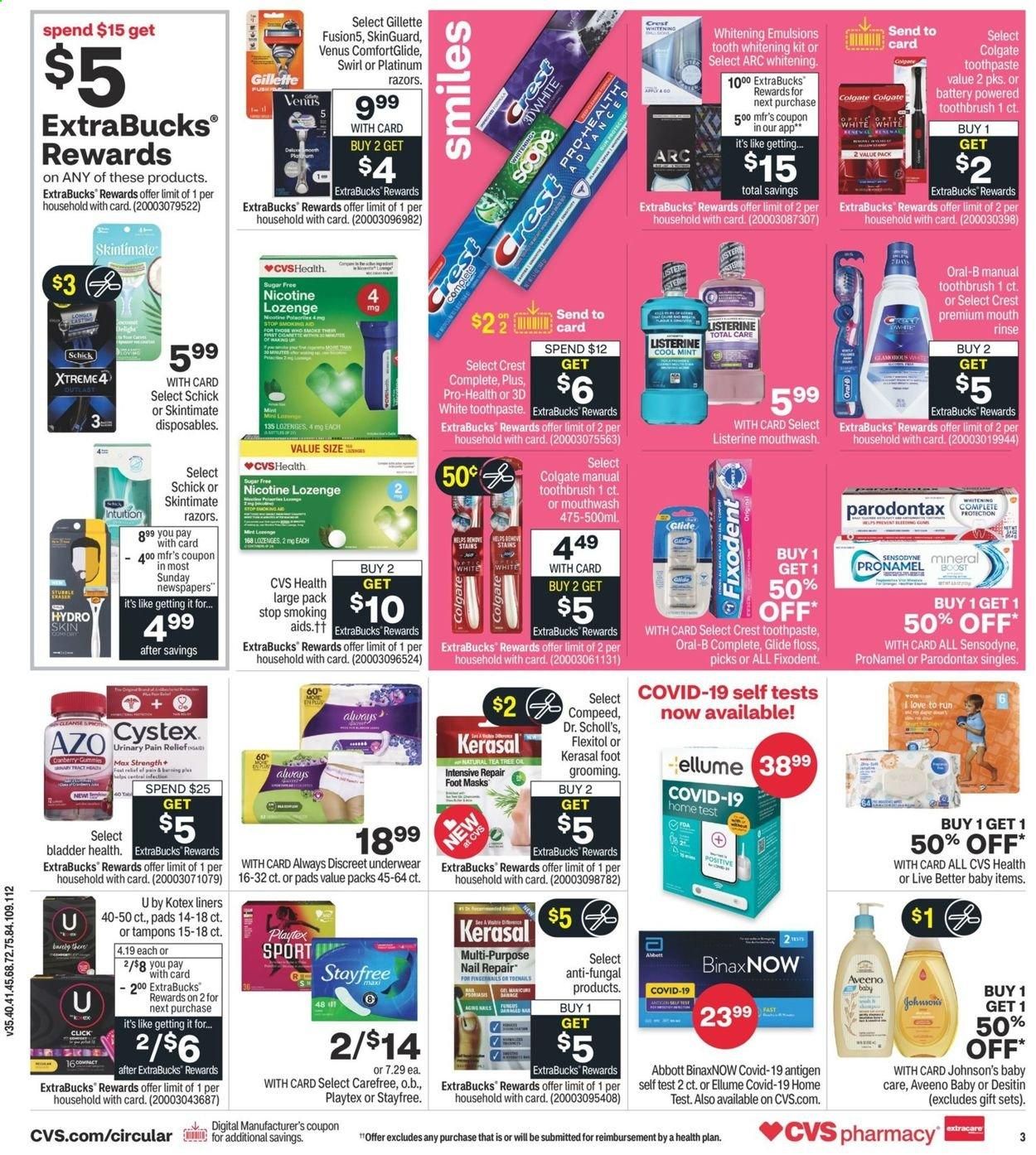 CVS Pharmacy Weekly Ad Flyer July 18 to July 24