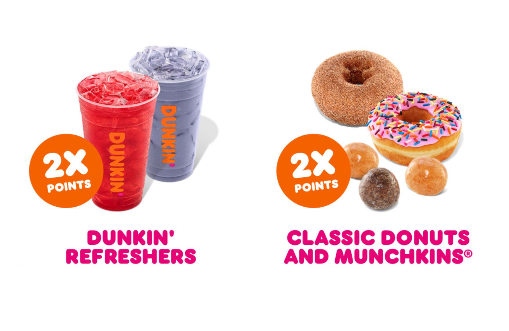 Receive Double the Rewards Points on Classic Donuts, Munchkins and Dunkin’ Refreshers Receive Double the Rewards Points on Classic Donuts, Munchkins and Dunkin’ Refreshers
