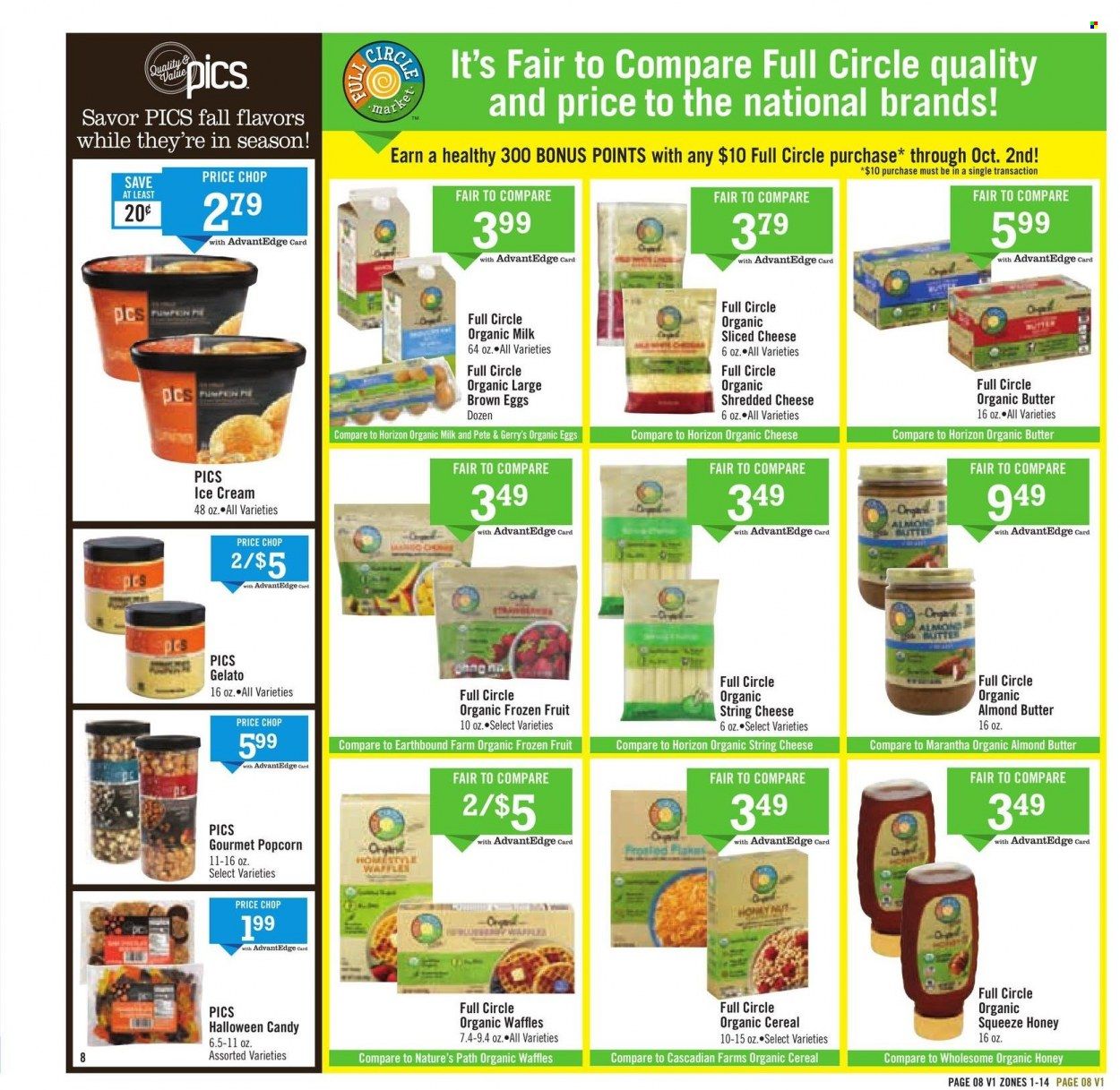 Price Chopper (CT, MA, NY, PA, VT) Weekly Ad Flyer October 3 to October 10
