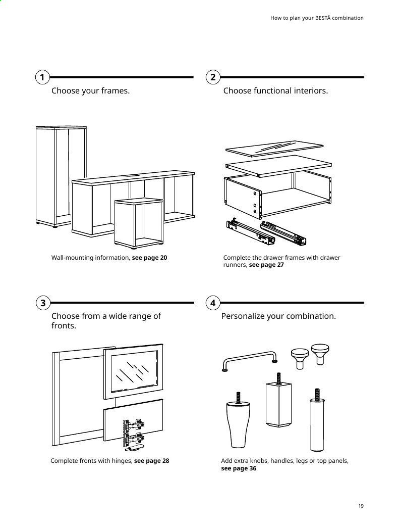 IKEA Besta storage Promotions & Flyer Specials January 2023