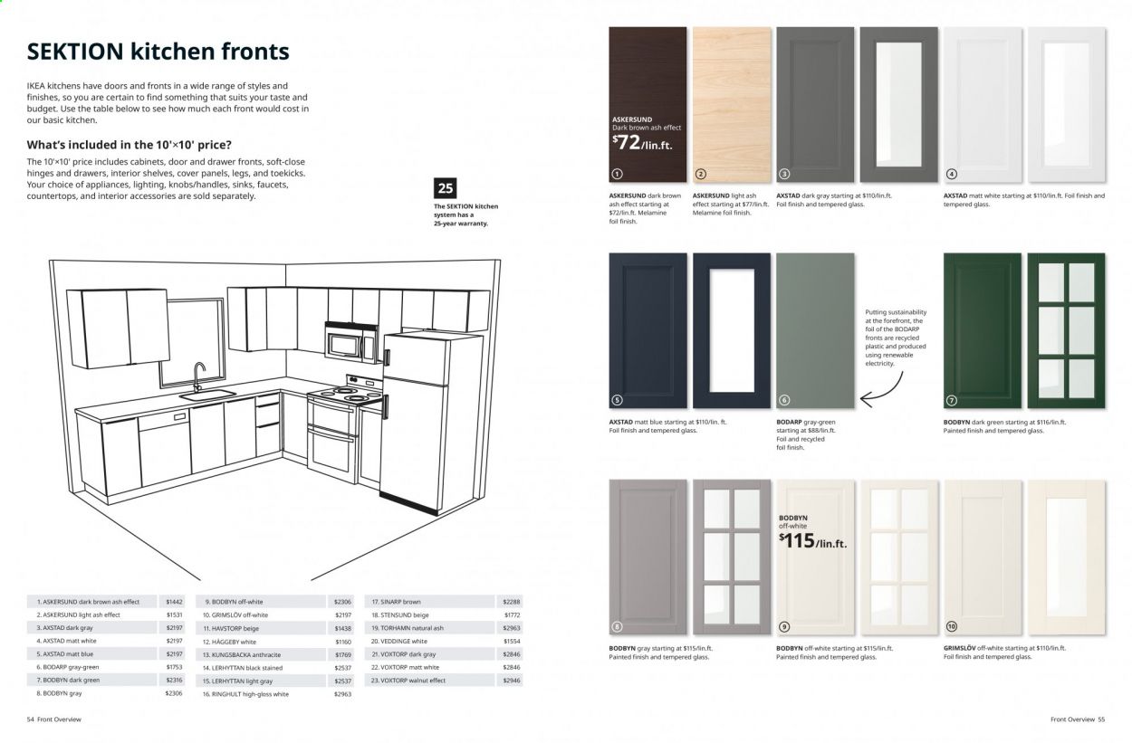 IKEA 2022 Kitchens Promotions & Flyer Specials October 2022