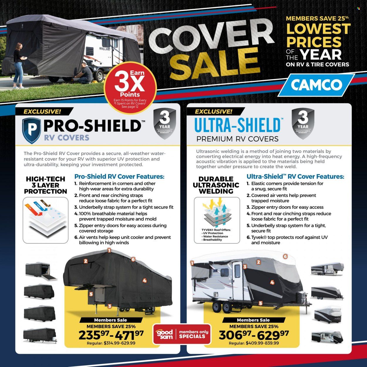 Gander RV & Outdoors Weekly Ad Flyer October 9 to October 16