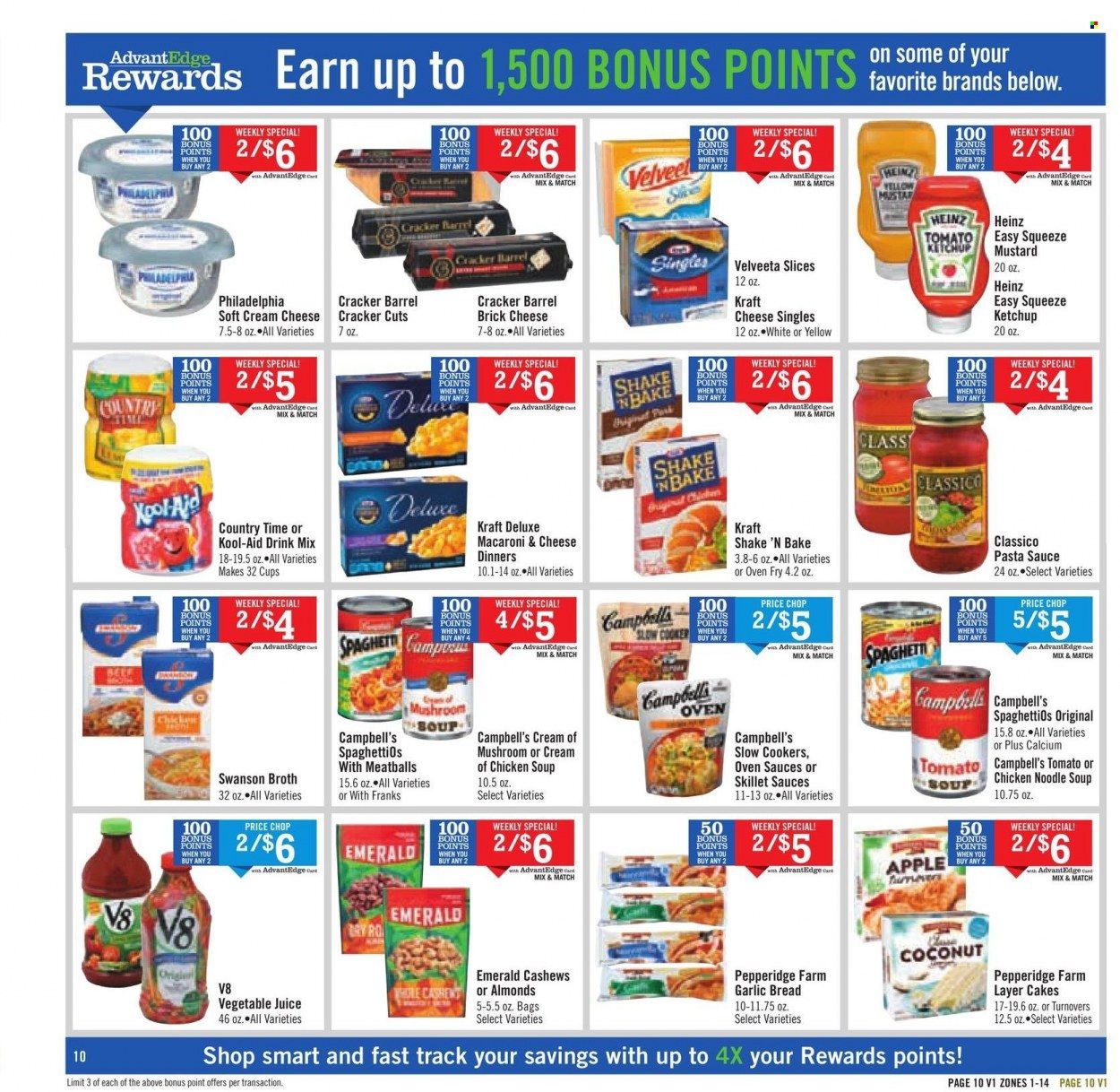 Price Chopper (CT, MA, NY, PA, VT) Weekly Ad Flyer October 10 to October 17