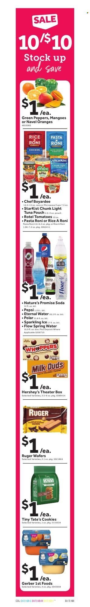Stop & Shop (CT) Weekly Ad Flyer October 15 to October 22