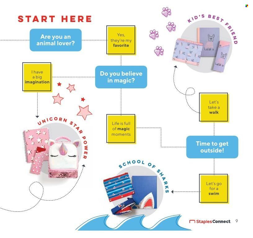 Staples Weekly Ad Flyer October 21 to October 28