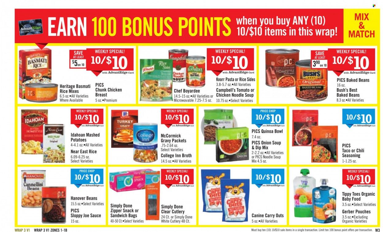 Price Chopper (CT, MA, NY, PA, VT) Weekly Ad Flyer October 25 to November 1