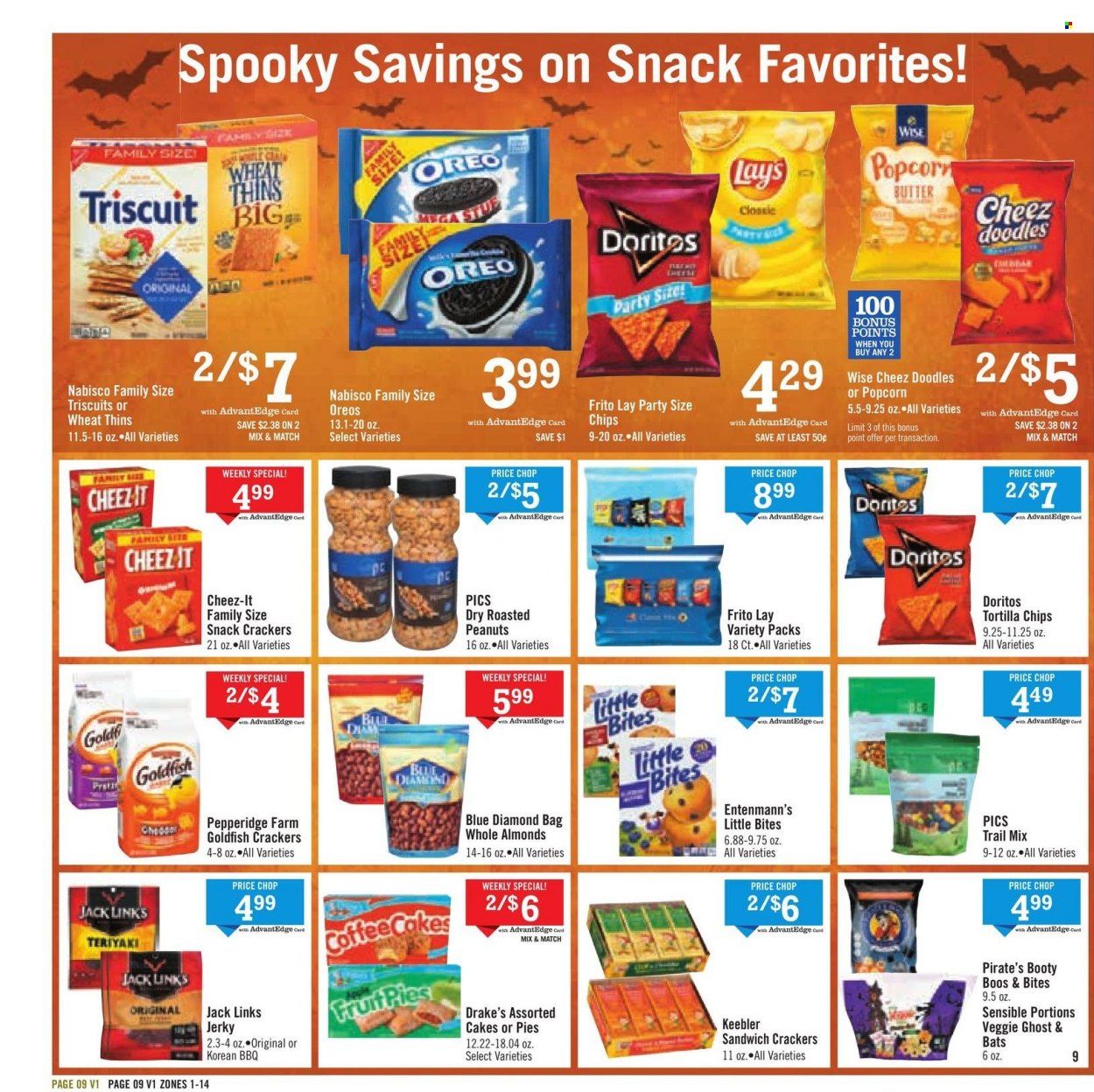 Price Chopper (CT, MA, NY, PA, VT) Weekly Ad Flyer October 25 to November 1