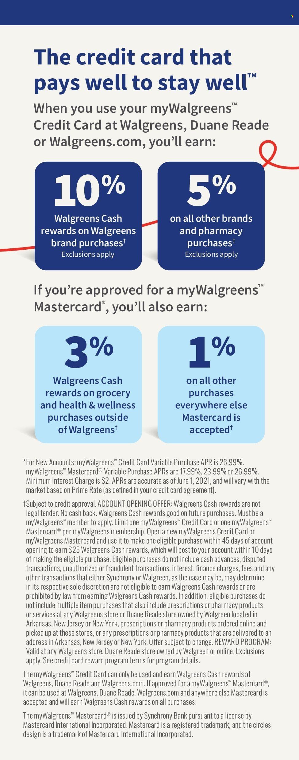 Walgreens Weekly Ad Flyer November 3 to November 10