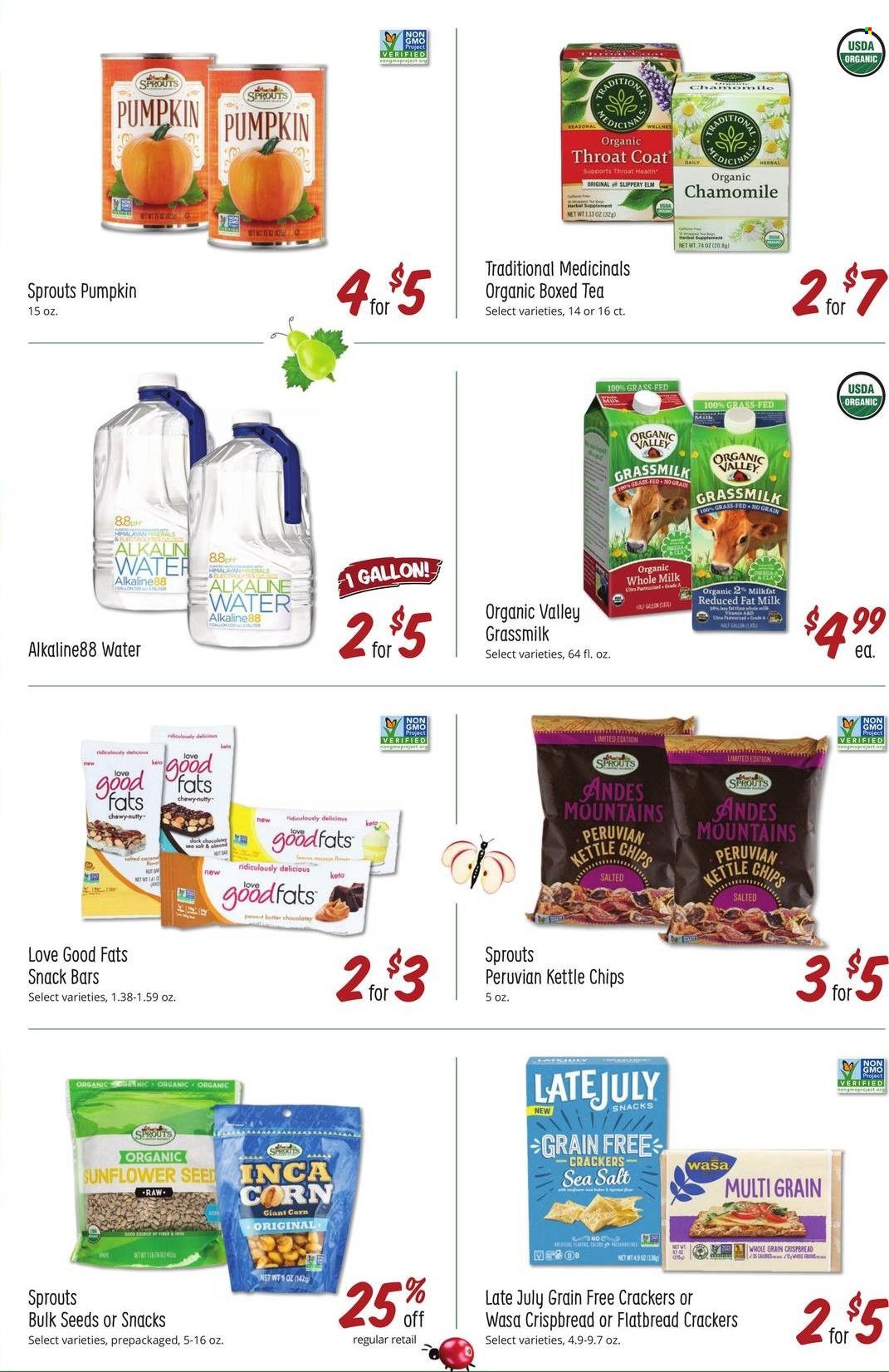 Sprouts Weekly Ad Flyer November 13 to November 20