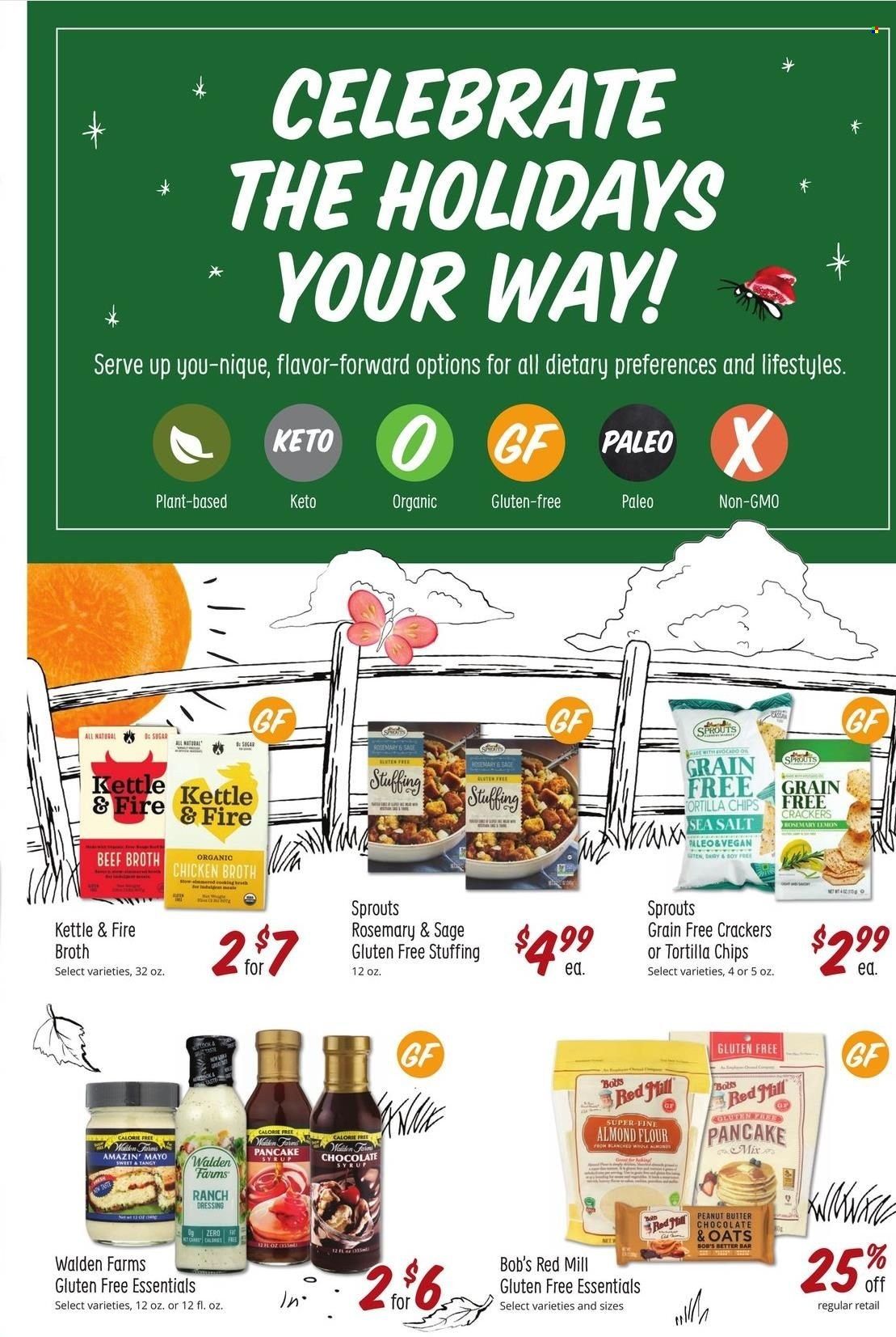 Sprouts Weekly Ad Flyer November 13 to November 20