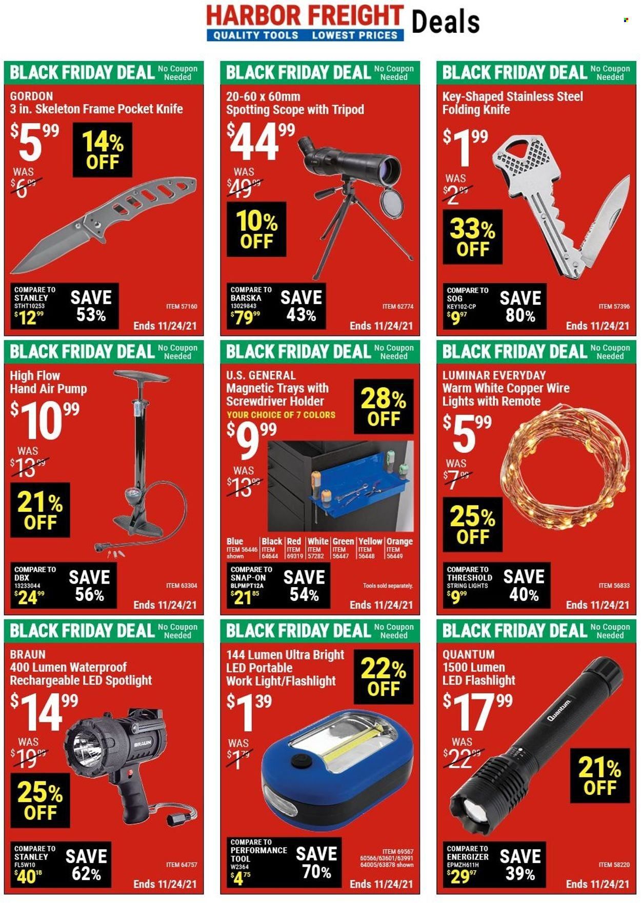 Harbor Freight Weekly Ad Flyer November 15 to November 22