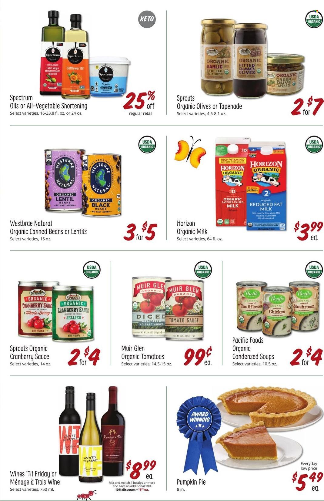 Sprouts Weekly Ad Flyer November 16 to November 23