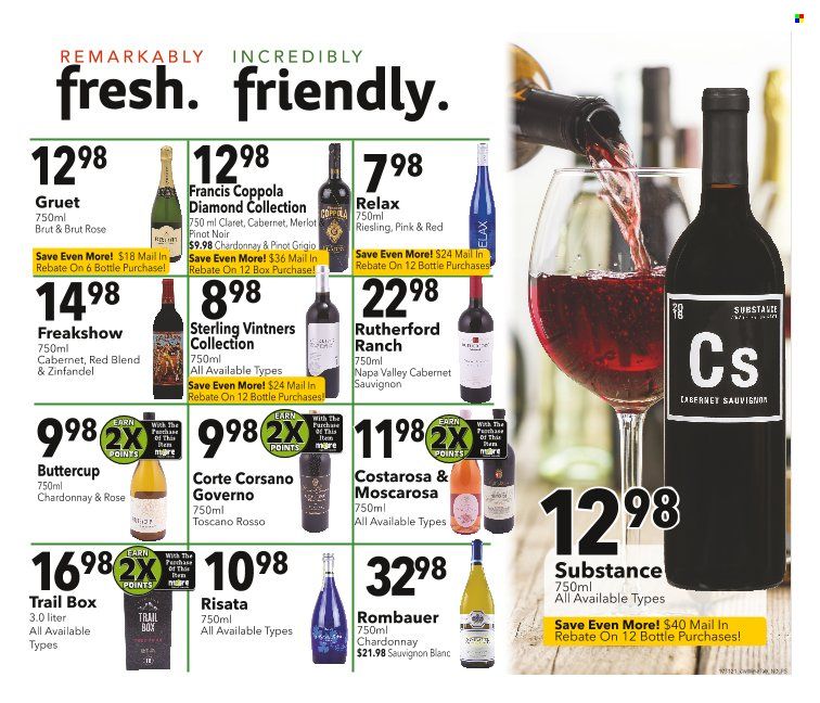 Cash Wise (ND) Weekly Ad Flyer November 17 to November 24