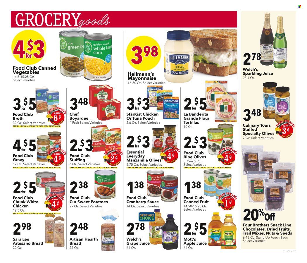 Cash Wise (MN, ND) Weekly Ad Flyer November 17 to November 24