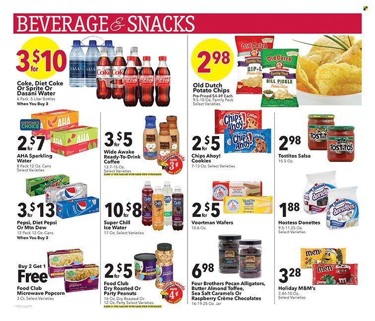 Coborn's (MN, SD) Weekly Ad Flyer November 17 to November 24