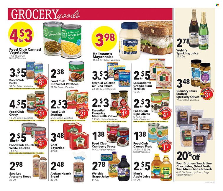 Coborn's (MN, SD) Weekly Ad Flyer November 17 to November 24