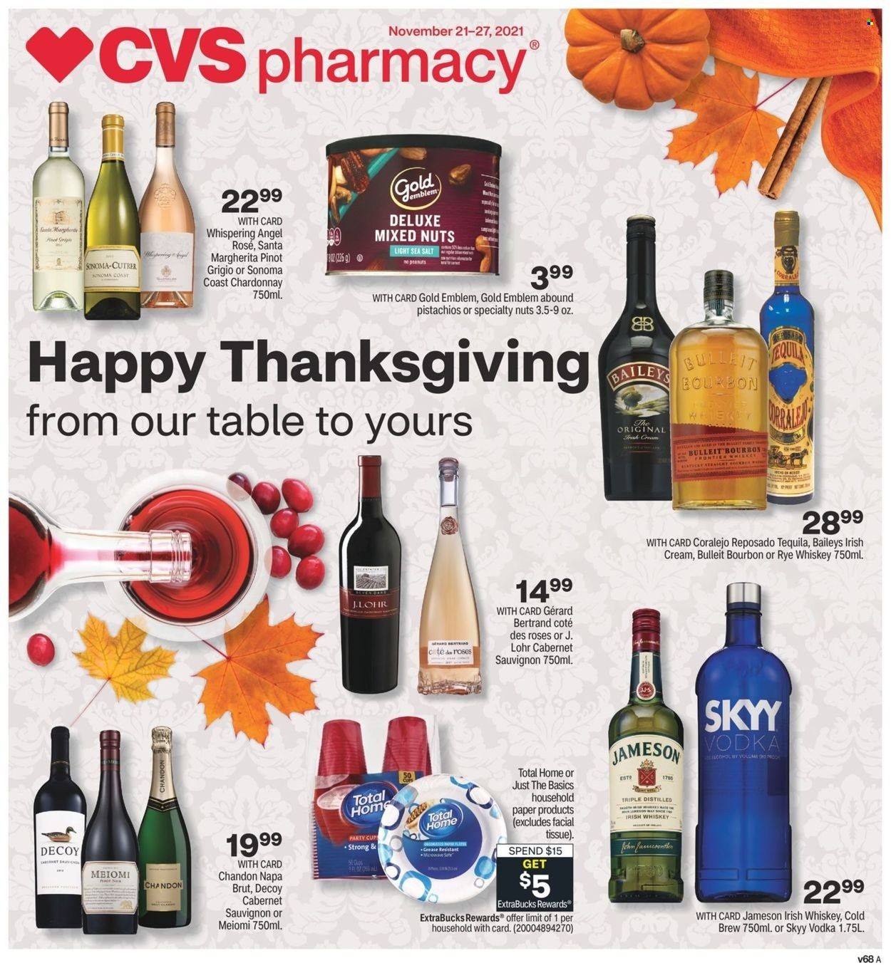 CVS Pharmacy Weekly Ad Flyer November 18 to November 25