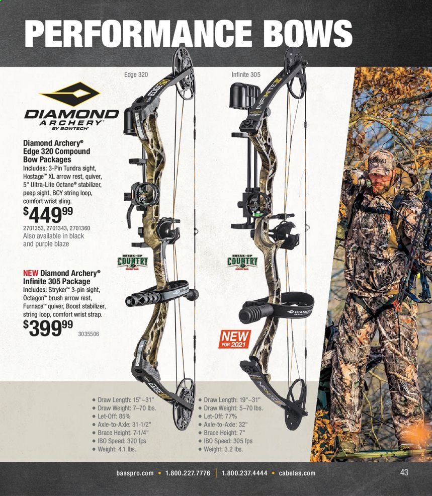 Cabela's Weekly Ad Flyer November 18 to November 25