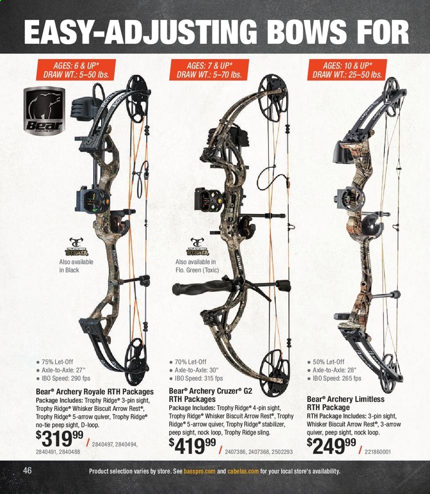 Cabela's Weekly Ad Flyer November 18 to November 25