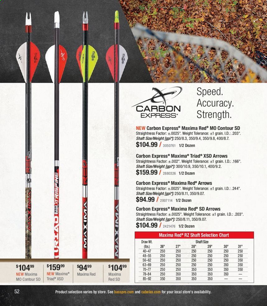 Cabela's Weekly Ad Flyer November 18 to November 25
