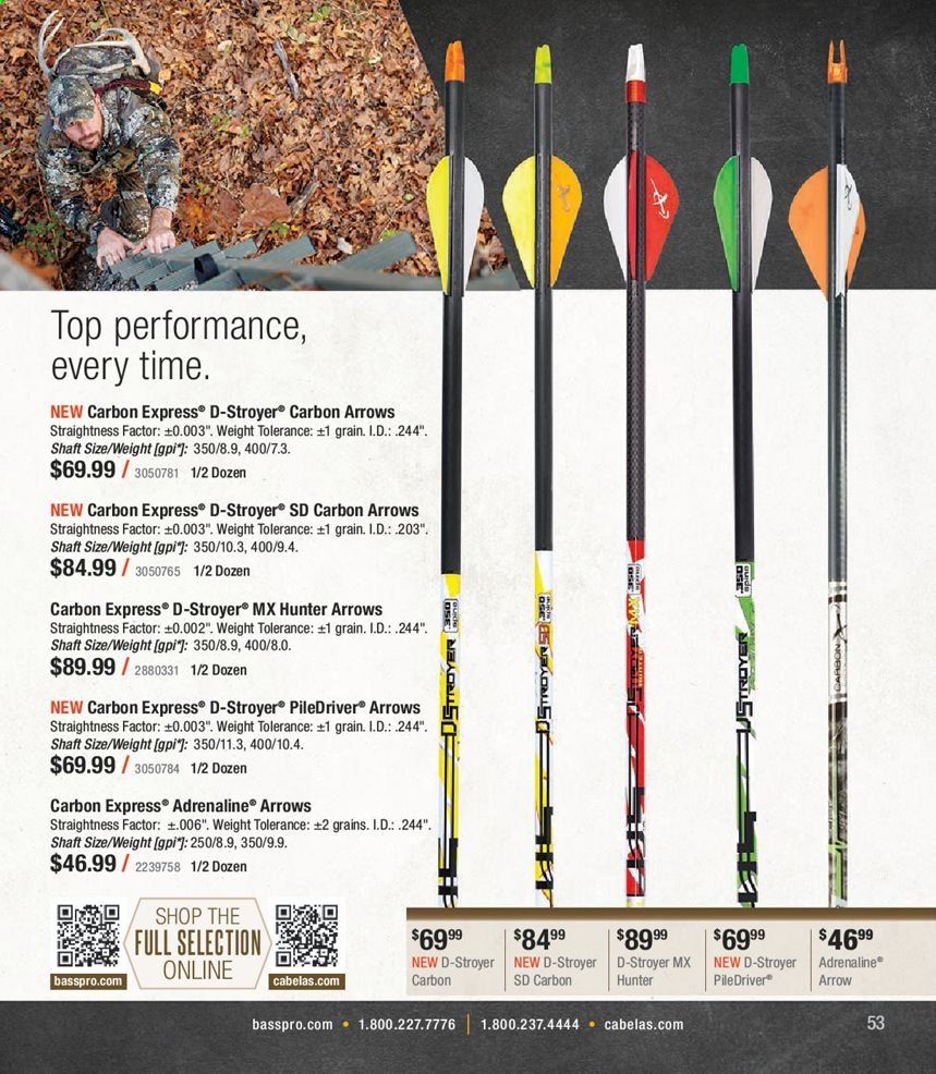 Cabela's Weekly Ad Flyer November 18 to November 25