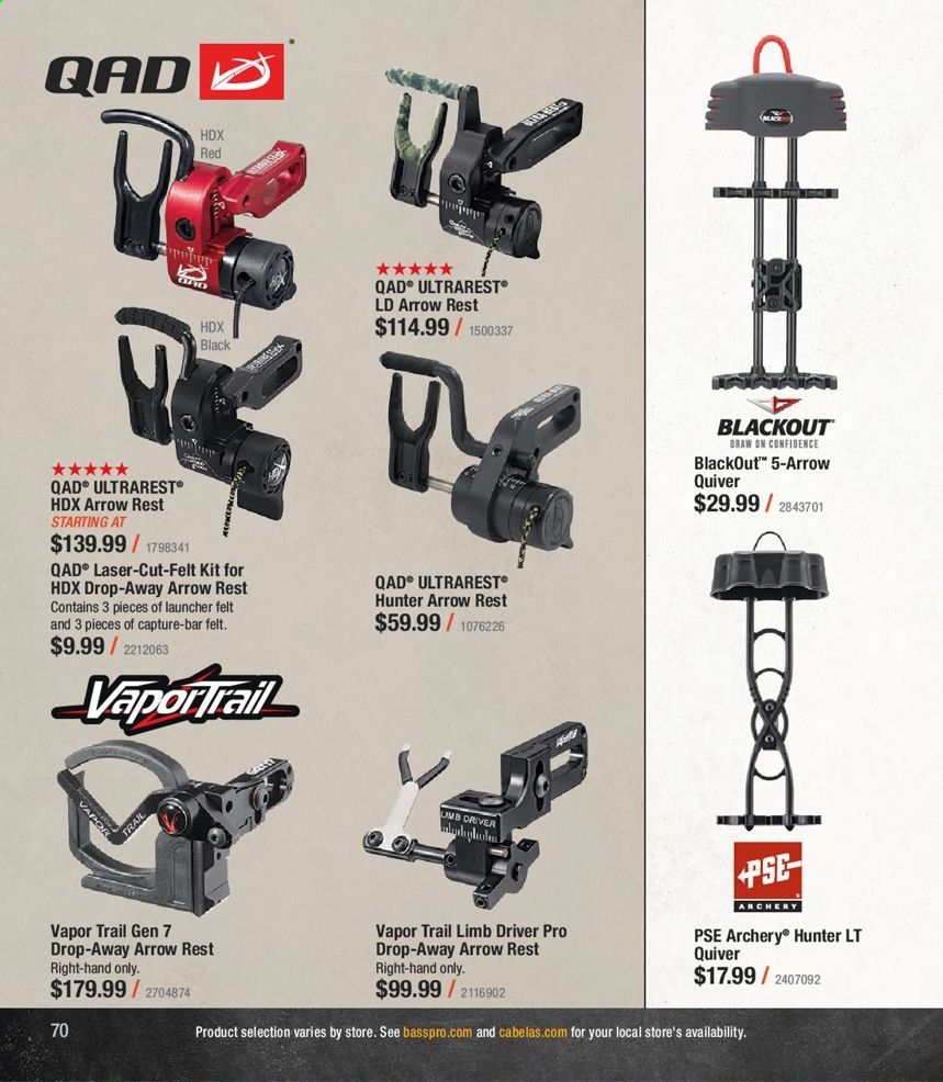 Cabela's Weekly Ad Flyer November 18 to November 25
