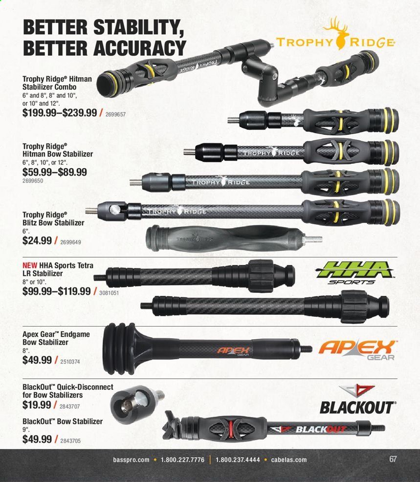Bass Pro Shops Weekly Ad Flyer November 18 to November 25