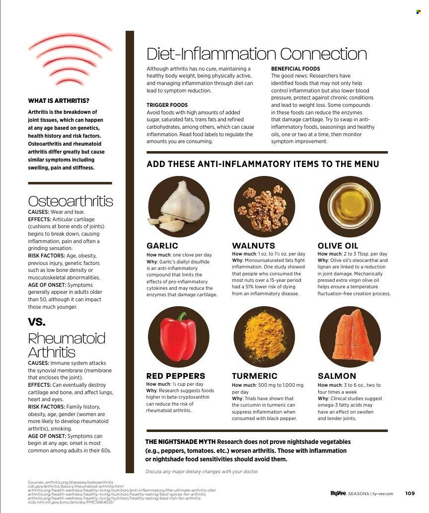 Hy-Vee (IA, IL, MN, MO, SD) Weekly Ad Flyer November 18 to November 25