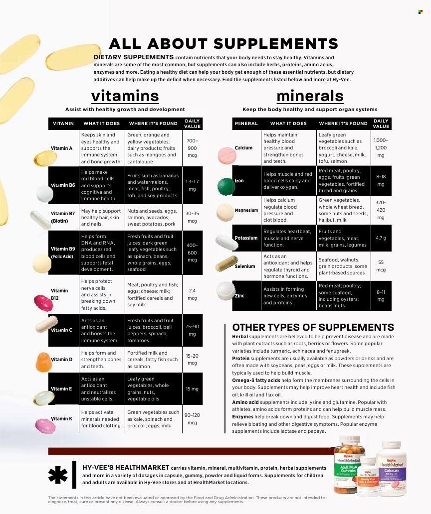 Hy-Vee (IA, IL, MN, MO, SD) Weekly Ad Flyer November 18 to November 25