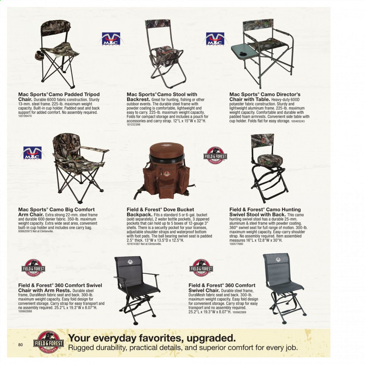 Fleet Farm (IA, MN, ND, WI) Weekly Ad Flyer November 18 to November 25