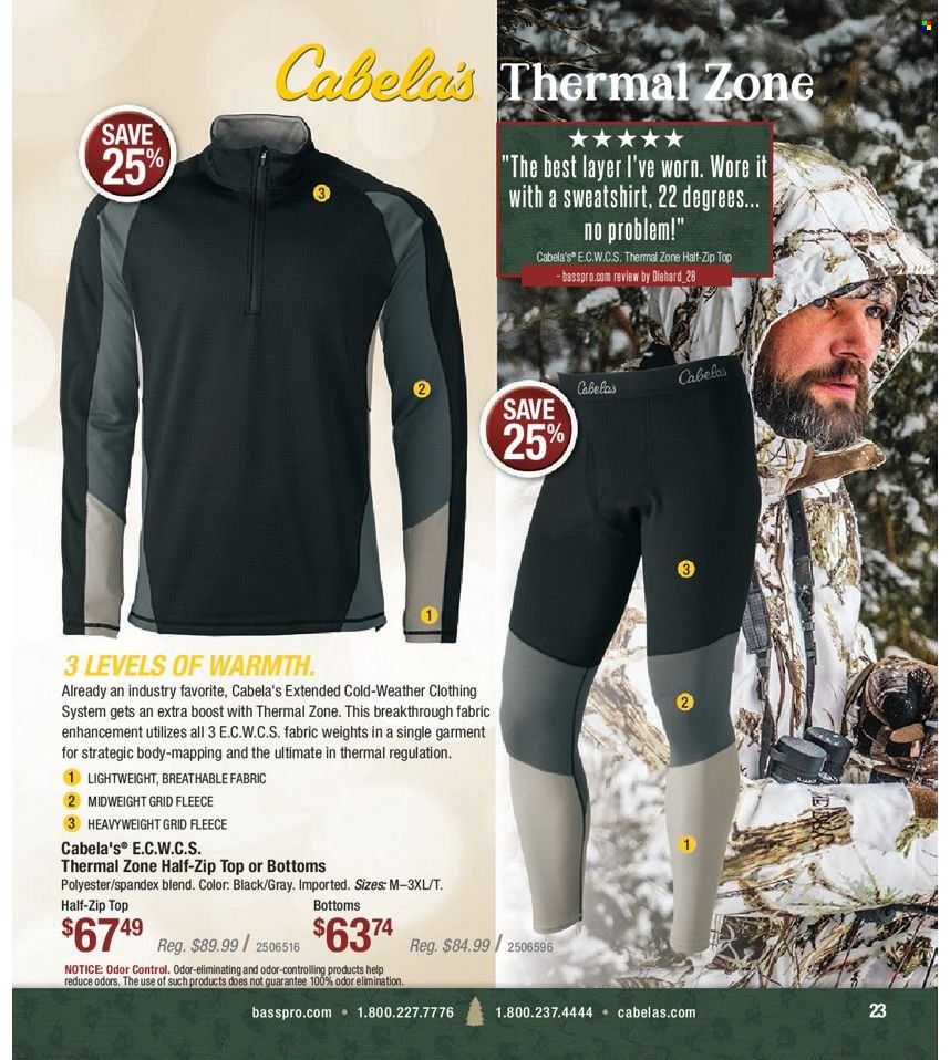 Cabela's Weekly Ad Flyer November 19 to November 26