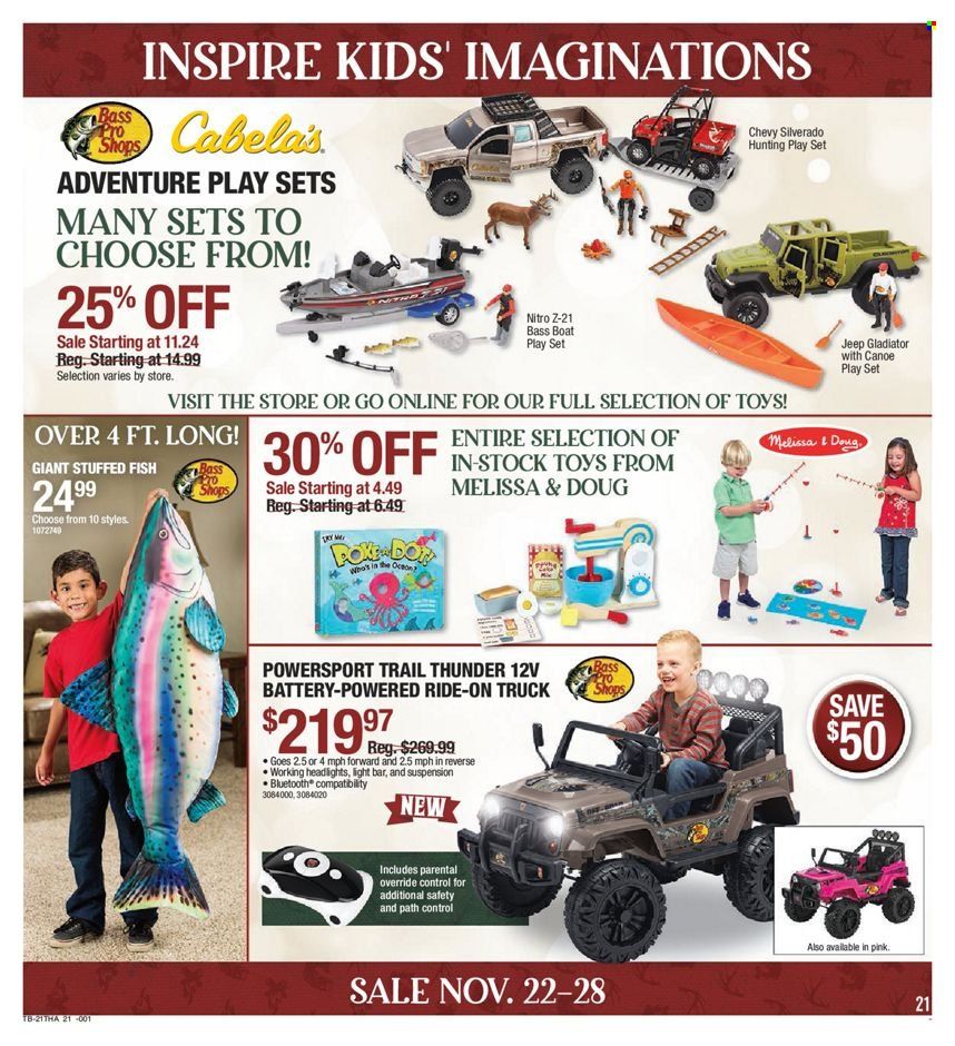 Cabela's Weekly Ad Flyer November 20 to November 27